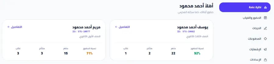 بوابة ولي الأمر على موقع مدرس في سناتر: كارت لكل ابن فيه نسبة الحضور وعدد مرات الحضور والتأخير والغياب، وقايمة جانبية فيها الحضور والغياب والدرجات والمدفوعات والإشعارات