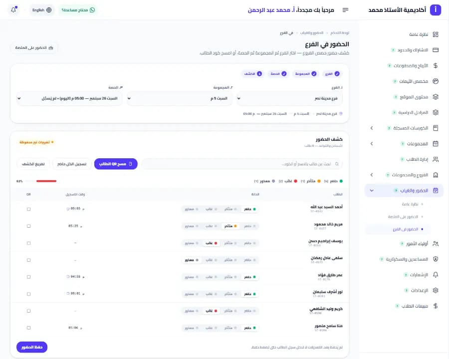 كشف حضور حصة في سنتر على سناتر: اختيار الفرع والمجموعة والحصة، وزرار مسح كارت QR للطالب، وحالة كل طالب حاضر أو متأخر أو غايب أو معذور، ووقت تسجيله، ونسبة الحضور 63%