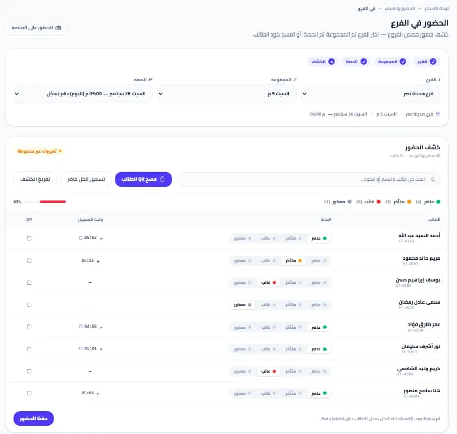 شاشة الحضور في الفرع في لوحة تحكم سناتر: اختيار الفرع والمجموعة والحصة، وكشف حضور فيه أسماء الطلبة وحالة كل واحد حاضر أو متأخر أو غايب أو معذور، وزرار مسح كارت QR للطالب
