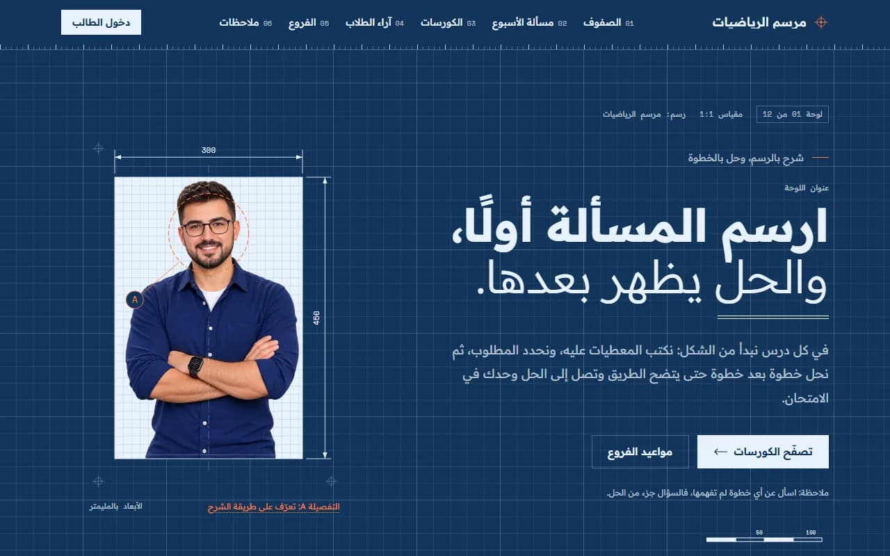 المخطط الهندسي (Blueprint)