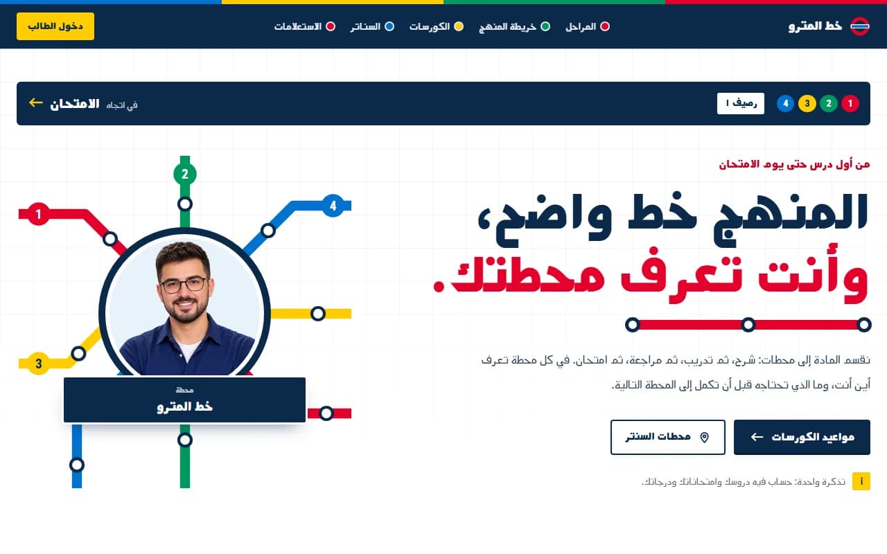 المترو (Metro Line)